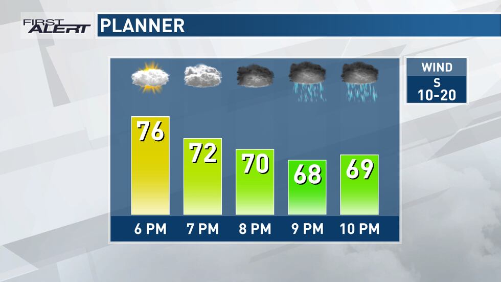 Evening Planner
