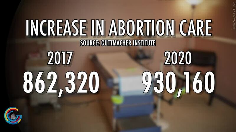 At what rate are women seeking abortions?