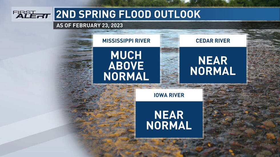 Expected risks for flooding from the second spring snowmelt flood outlook as issued by the...