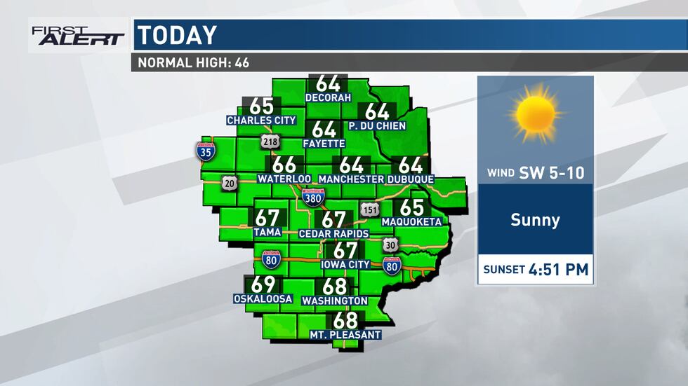 Sunshine and mid to upper 60s isn't typical of mid-November, but that is exactly what we have...