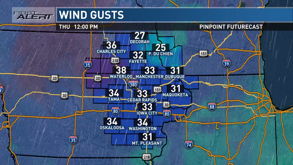 Wind Gusts