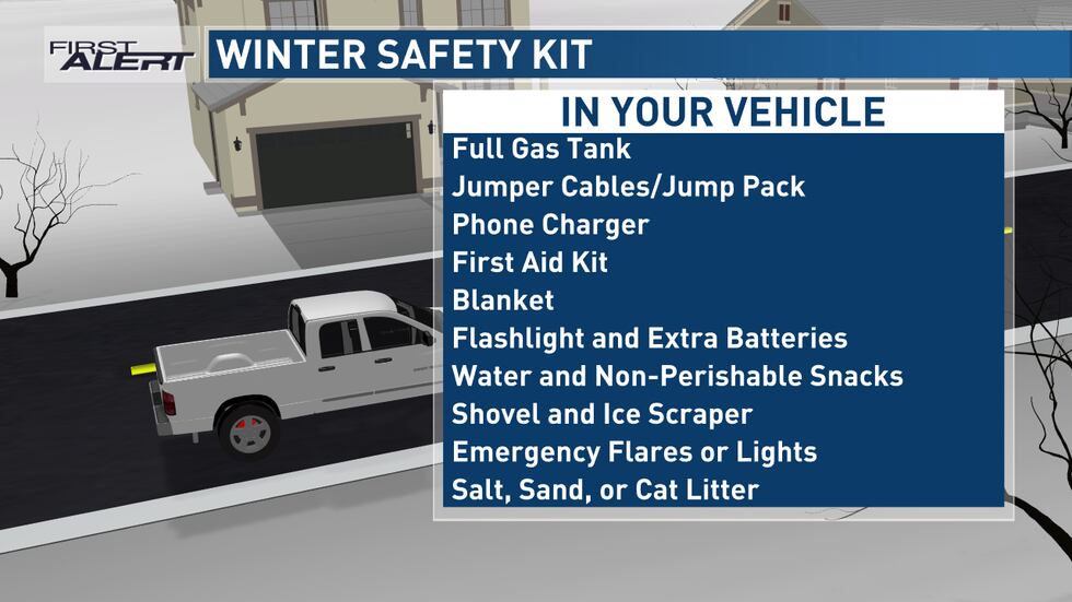 Here are recommended items to keep in a winter safety kit in your vehicle.