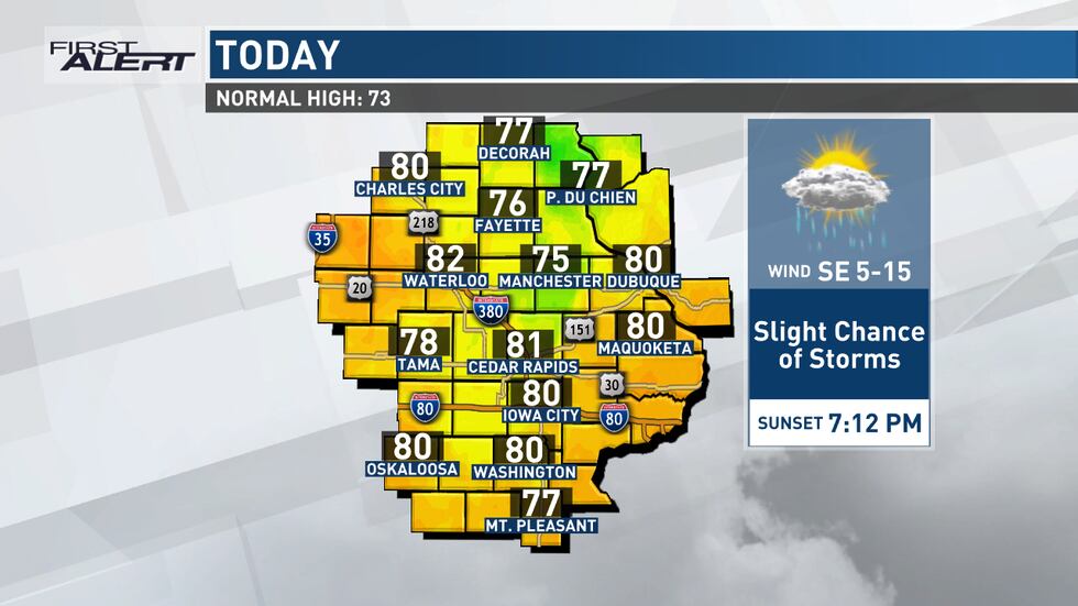 Isolated to scattered showers & storms possible Wednesday afternoon