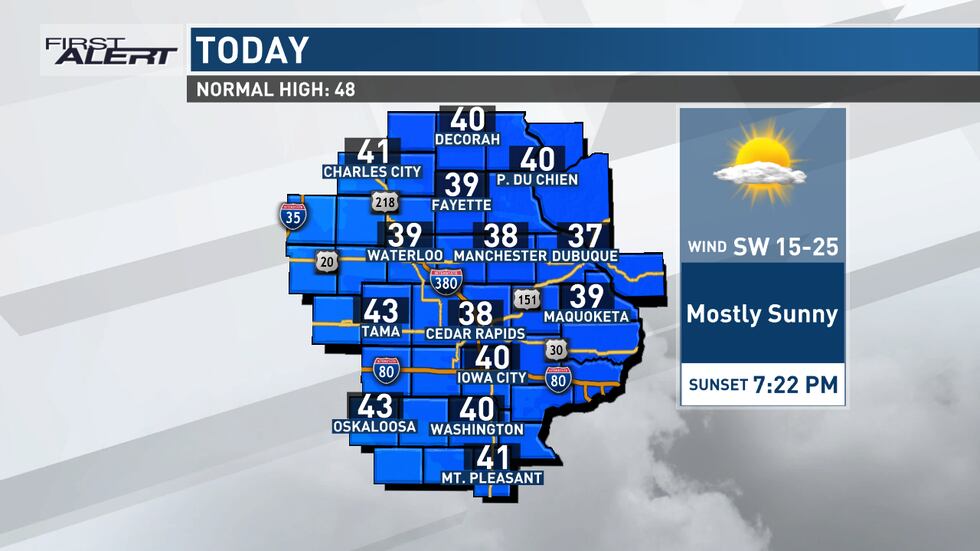 Another cold morning, but a bit warmer this afternoon